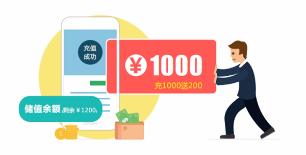 2019年,真正有效的餐厅运营应该怎么做?(图4) 2019年,真正有效的餐厅运营应该怎么做?(图4)