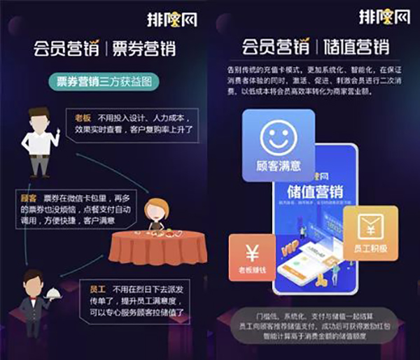 2019年,真正有效的餐厅运营应该怎么做?(图5) 2019年,真正有效的餐厅运营应该怎么做?(图5)
