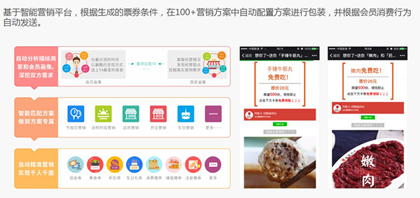 2019年,真正有效的餐厅运营应该怎么做?(图7) 2019年,真正有效的餐厅运营应该怎么做?(图7)