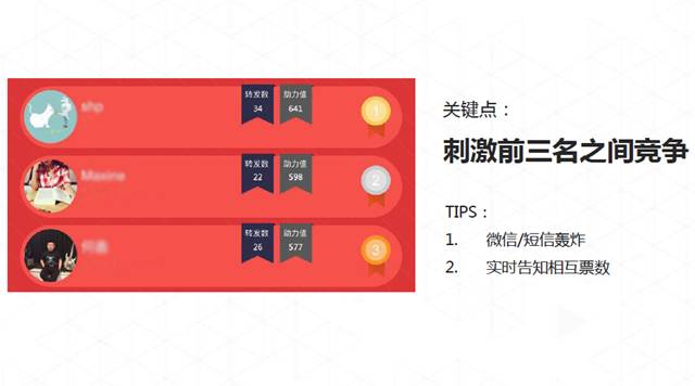 香港宝典全年资料大全郑德安：我们如何利用互联网思维玩营销?(图8)