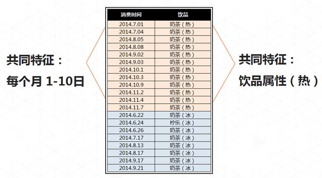 香港宝典全年资料大全郑德安：我们如何利用互联网思维玩营销?(图12)