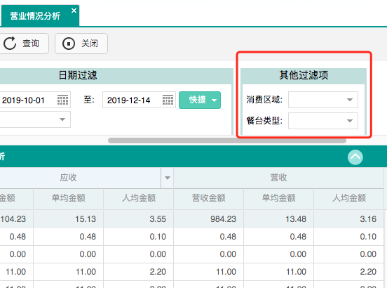 《经营情况分析》消费区域&餐台类型.png 不负期待!聚食汇·智慧云超多功能更新!(图12)