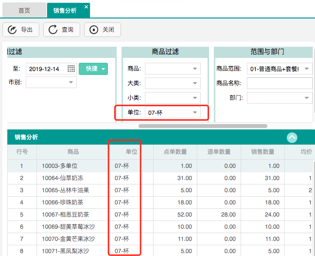 销售分析增加”单位“查询项.png 不负期待!聚食汇·智慧云超多功能更新!(图15)